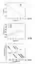 Fig. 06 - Bioactive borophosphate glasses