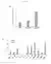 Fig. 02 - Adoptive immunotherapy for treating cancer
