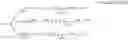 Fig. 22 - Hepatitis B virus (HBV) iRNA compositions and methods of use thereof