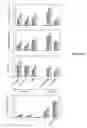 Fig. 23 - Modulation of expression of acyltransferases to modify hydroxycinnamic acid content