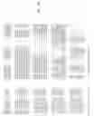 Fig. 28 - Modulation of expression of acyltransferases to modify hydroxycinnamic acid content