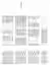 Fig. 32 - Modulation of expression of acyltransferases to modify hydroxycinnamic acid content
