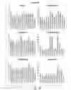 Fig. 02 - CNS targeting AAV vectors and methods of use thereof