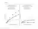 Fig. 08 - COMPOSITIONS AND METHODS RELATED TO BETA-GLUCOSIDASE