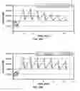 Fig. 09 - Reagents and methods for detecting analytes