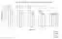 Fig. 01 - Noninterfering Multipurpose Compositions for Collecting, Transporting and Storing Biological Samples
