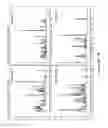 Fig. 07 - CELL ASSAY KIT AND METHOD