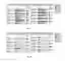 Fig. 02 - METHODS OF SELECTING SUBJECTS FOR TREATMENT WITH METABOLIC MODULATORS