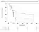 Fig. 01 - NOVEL MUTATIONS IN ANAPLASTIC LYMPHOMA KINASE PREDICTING RESPONSE TO ALK INHIBITOR THERAPY IN LUNG CANCER PATIENTS