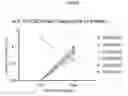 Fig. 02 - NOVEL MUTATIONS IN ANAPLASTIC LYMPHOMA KINASE PREDICTING RESPONSE TO ALK INHIBITOR THERAPY IN LUNG CANCER PATIENTS