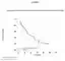 Fig. 09 - NOVEL MUTATIONS IN ANAPLASTIC LYMPHOMA KINASE PREDICTING RESPONSE TO ALK INHIBITOR THERAPY IN LUNG CANCER PATIENTS