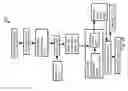 Fig. 45 - Methods for treating lignocellulosic materials