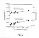 Fig. 09 - Copper Containing Rail Steel