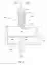 Fig. 06 - Integrated cluster tool for selective area deposition