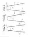 Fig. 22 - Twisted wire manufacturing method