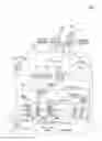 Fig. 08 - Hydraulic system for work machine
