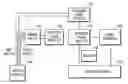 Fig. 01 - INTELLIGENT SHOWER SYSTEM AND METHODS