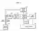 Fig. 02 - INTELLIGENT SHOWER SYSTEM AND METHODS