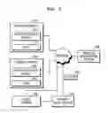 Fig. 04 - INTELLIGENT SHOWER SYSTEM AND METHODS