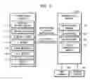 Fig. 06 - INTELLIGENT SHOWER SYSTEM AND METHODS