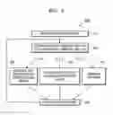 Fig. 07 - INTELLIGENT SHOWER SYSTEM AND METHODS