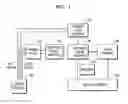 Fig. 02 - INTELLIGENT SHOWER SYSTEM AND METHODS FOR PROVIDING RECOMMENDED TEMPERATURE