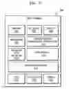 Fig. 03 - INTELLIGENT SHOWER SYSTEM AND METHODS FOR PROVIDING RECOMMENDED TEMPERATURE