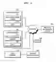 Fig. 04 - INTELLIGENT SHOWER SYSTEM AND METHODS FOR PROVIDING RECOMMENDED TEMPERATURE