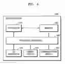 Fig. 05 - INTELLIGENT SHOWER SYSTEM AND METHODS FOR PROVIDING RECOMMENDED TEMPERATURE