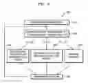 Fig. 07 - INTELLIGENT SHOWER SYSTEM AND METHODS FOR PROVIDING RECOMMENDED TEMPERATURE