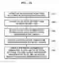 Fig. 26 - INTELLIGENT SHOWER SYSTEM AND METHODS FOR PROVIDING RECOMMENDED TEMPERATURE