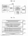 Fig. 28 - INTELLIGENT SHOWER SYSTEM AND METHODS FOR PROVIDING RECOMMENDED TEMPERATURE