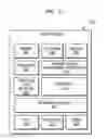 Fig. 03 - INTELLIGENT SHOWER SYSTEM AND METHODS FOR PROVIDING AUTOMATICALLY-UPDATED SHOWER RECIPE