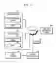 Fig. 04 - INTELLIGENT SHOWER SYSTEM AND METHODS FOR PROVIDING AUTOMATICALLY-UPDATED SHOWER RECIPE