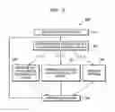 Fig. 07 - INTELLIGENT SHOWER SYSTEM AND METHODS FOR PROVIDING AUTOMATICALLY-UPDATED SHOWER RECIPE