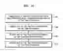 Fig. 40 - INTELLIGENT SHOWER SYSTEM AND METHODS FOR PROVIDING AUTOMATICALLY-UPDATED SHOWER RECIPE