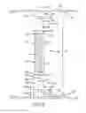Fig. 04 - Deck pedestal