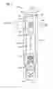 Fig. 08 - Lever action security handle