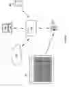 Fig. 06 - Intelligent window blind adjustment