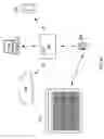 Fig. 20 - Intelligent window blind adjustment