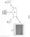 Fig. 22 - Intelligent window blind adjustment