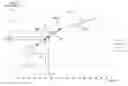 Fig. 01 - Method for starting a direct-injection internal combustion engine by adapting the quantity of fuel injected