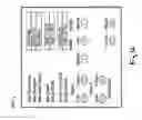 Fig. 08 - Fluid Analysis System
