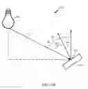 Fig. 08 - Location determination using light-based communications