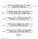 Fig. 04 - Magnetic resonance pulse sequences having wait times based on carrier speed
