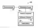 Fig. 01 - Accelerating fissile material detection with a neutron source