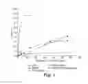 Fig. 02 - Multilayer polymeric reflector