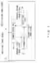 Fig. 08 - Phase object visualization apparatus and phase object visualization method
