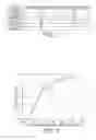Fig. 02 - White dry ink pulverized toner composition and formulation thereof