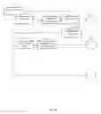 Fig. 09 - Method and system for manufacturing apparel